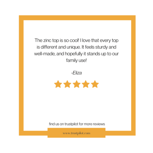 Zinc Review Zinc Review