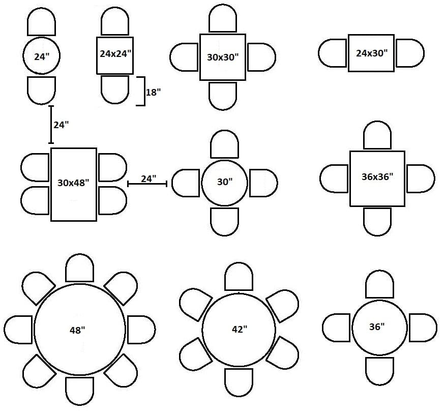 Restaurant Seating Standards